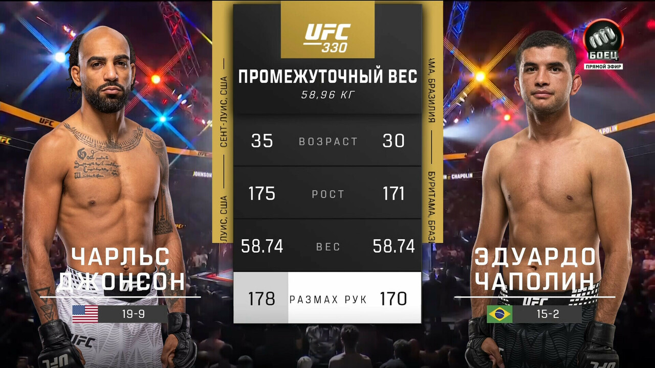 Изображение к видео: Чарльс Джонсон против Эдуардо Чаполина на UFC 330