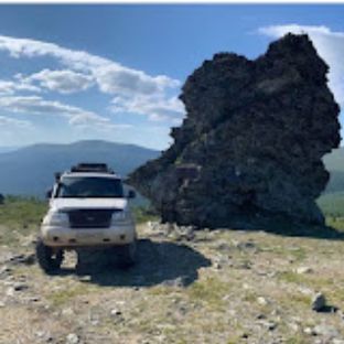 Аватар автора