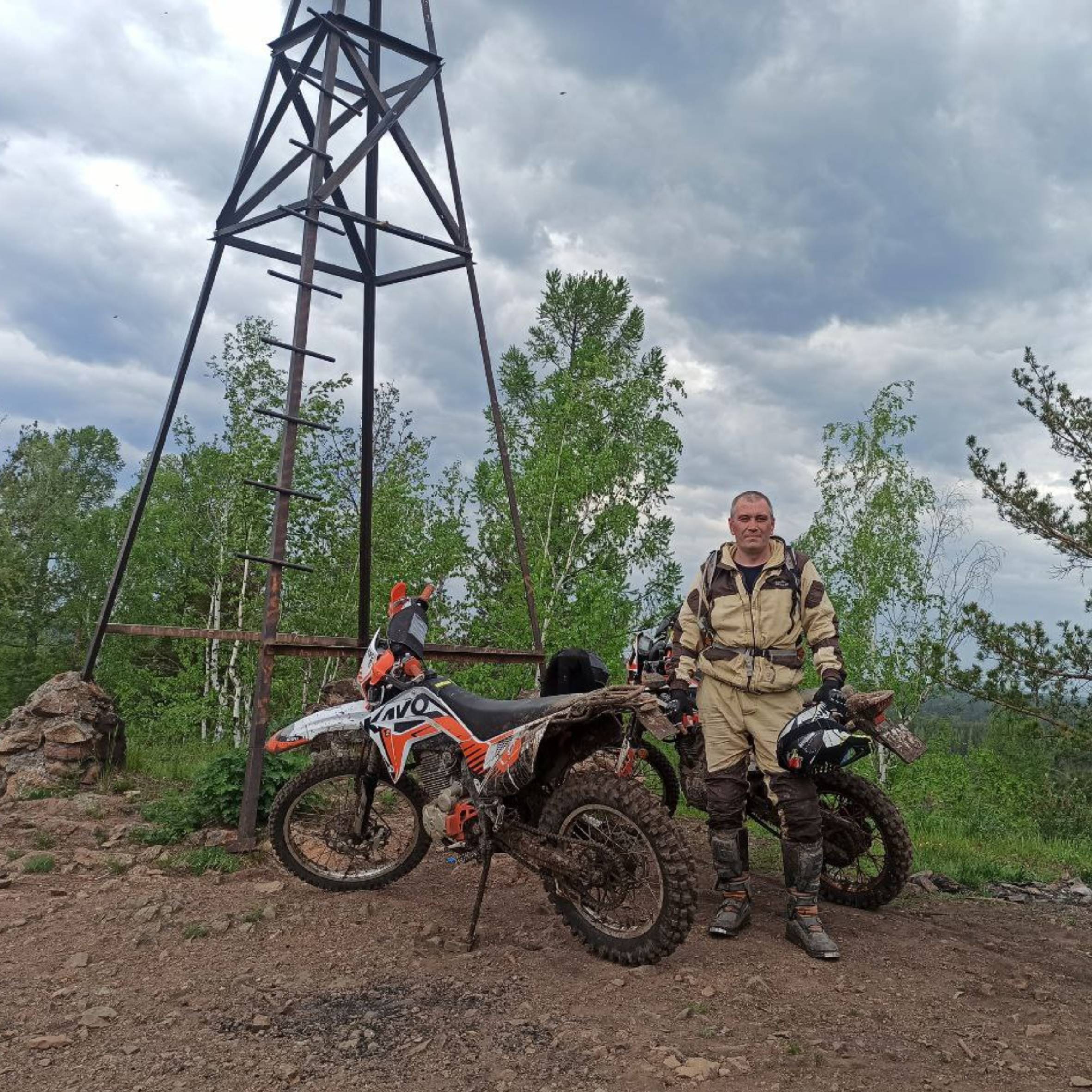 Аватар автора