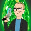 Иконка канала anlabs