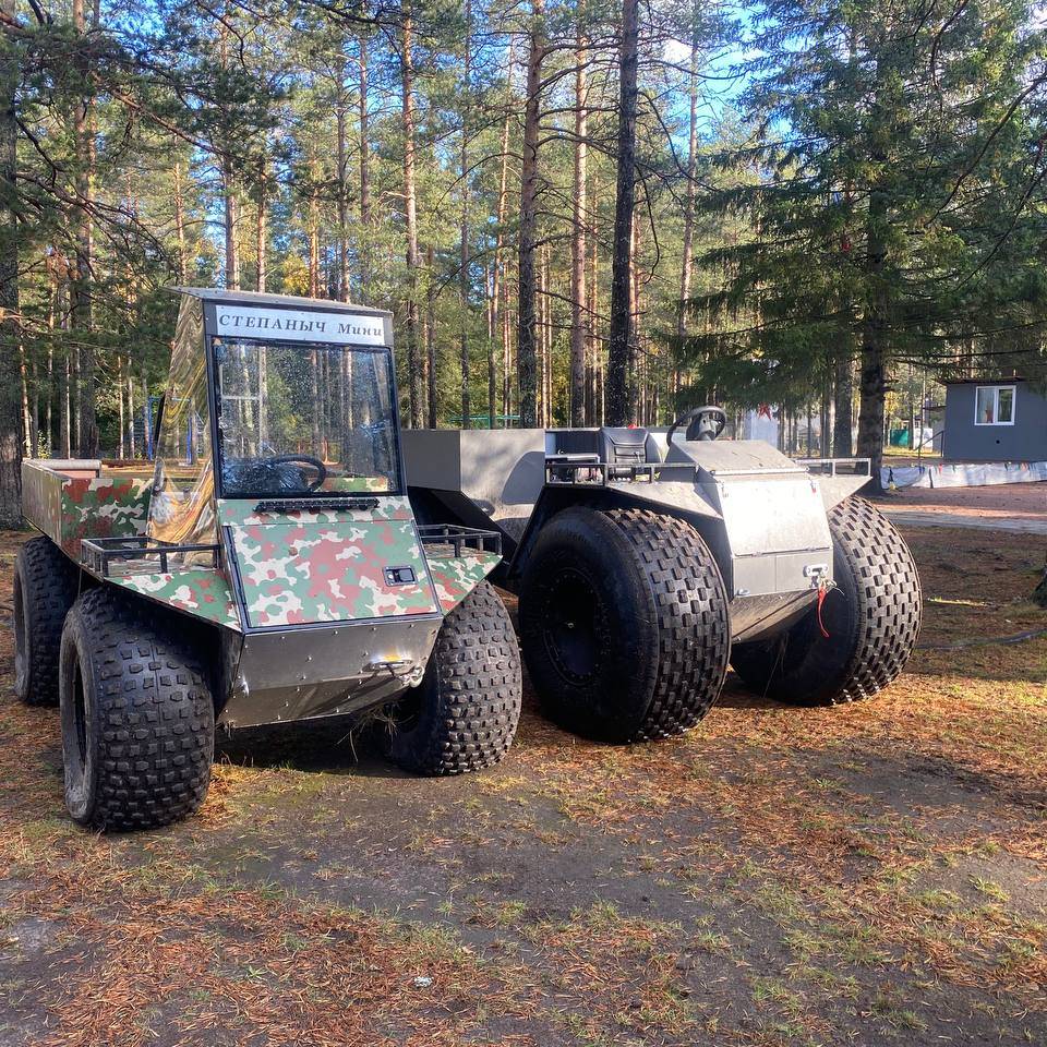 Аватар автора