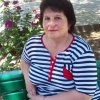 Иконка канала Сладкая красота.