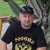 Иконка канала Кучий Руссо