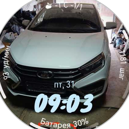 Аватар автора