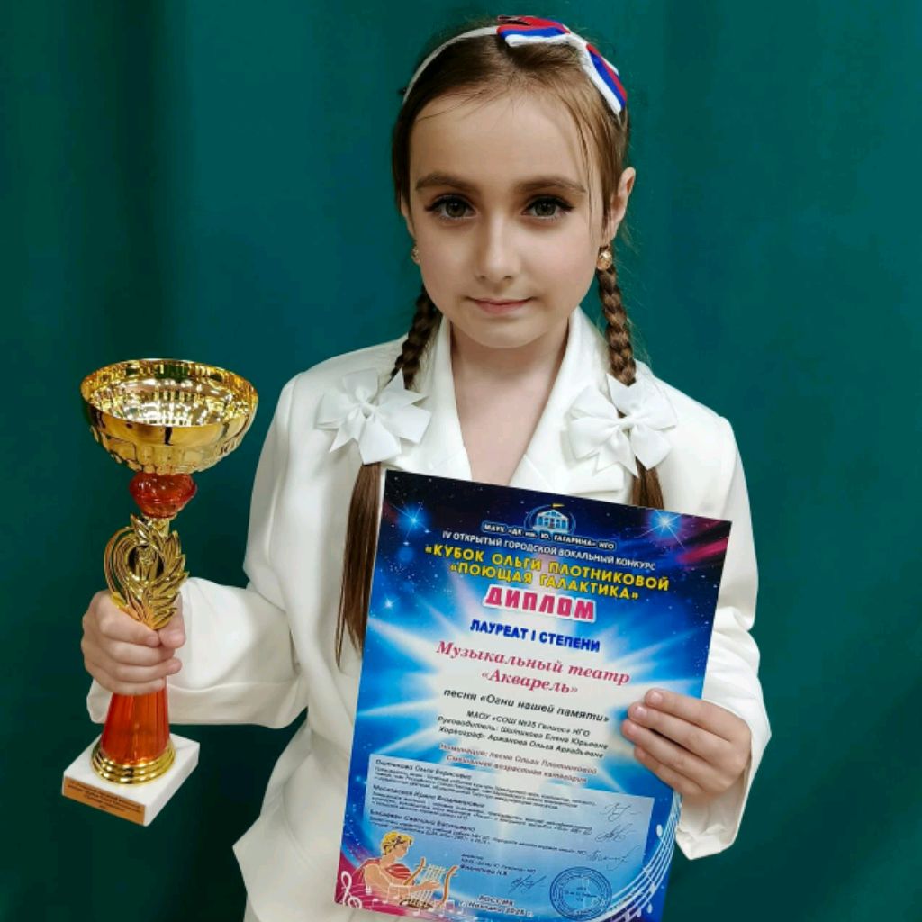 Аватар автора