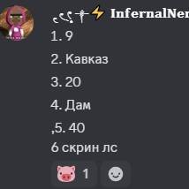 Иконка канала Anisimov Grand