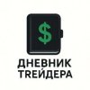 Иконка канала ProfitNOW