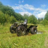 Иконка канала Кикимора 35 🇷🇺