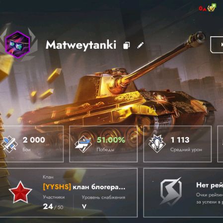 Аватар автора