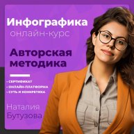 Иконка канала ✅Обучение Инфографике. Наталия Бутузова