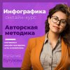 Иконка канала ✅Обучение Инфографике. Наталия Бутузова