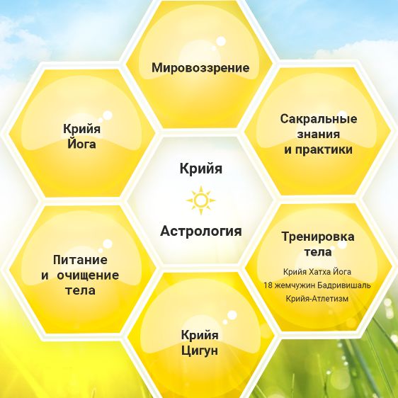 Иконка канала Путь Жизни в Гармонии с Вселенной