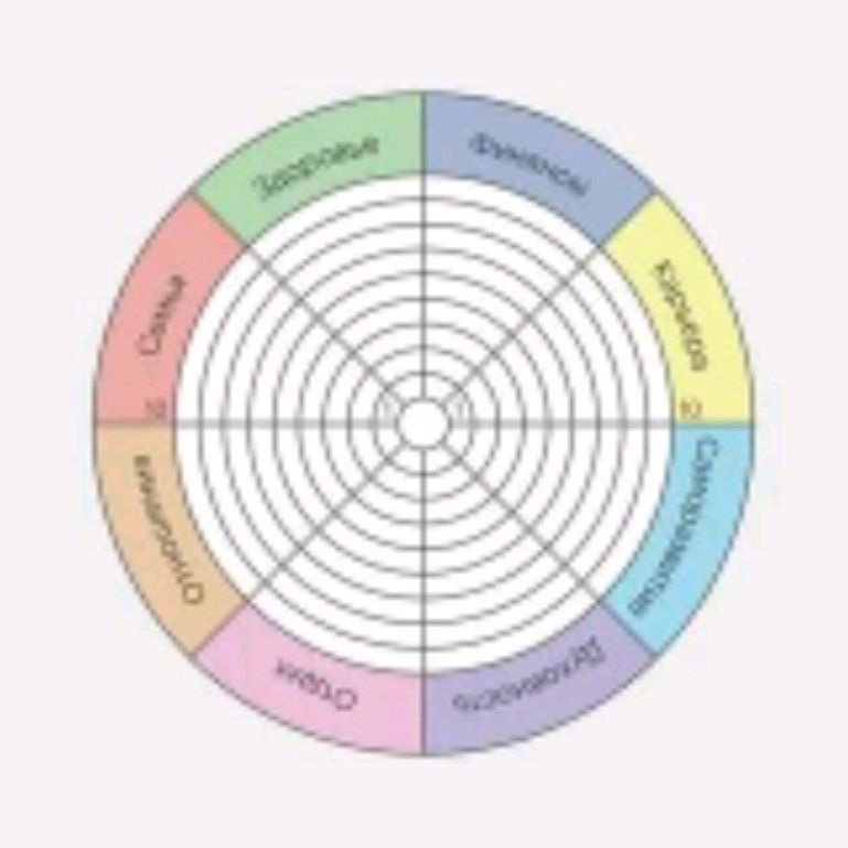 Иконка канала буднипсихиатра