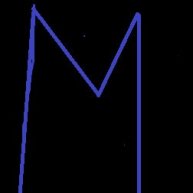 Иконка канала Mironium14kツ