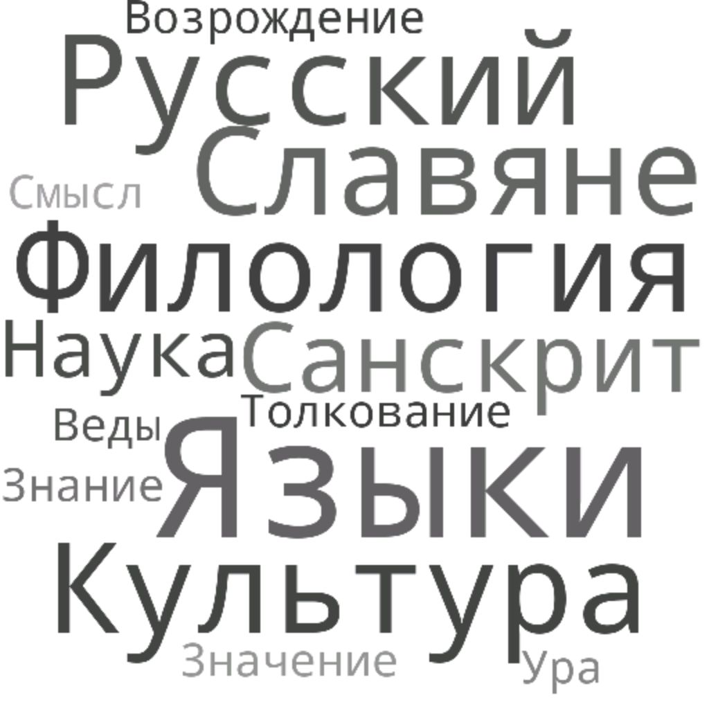 Аватар автора