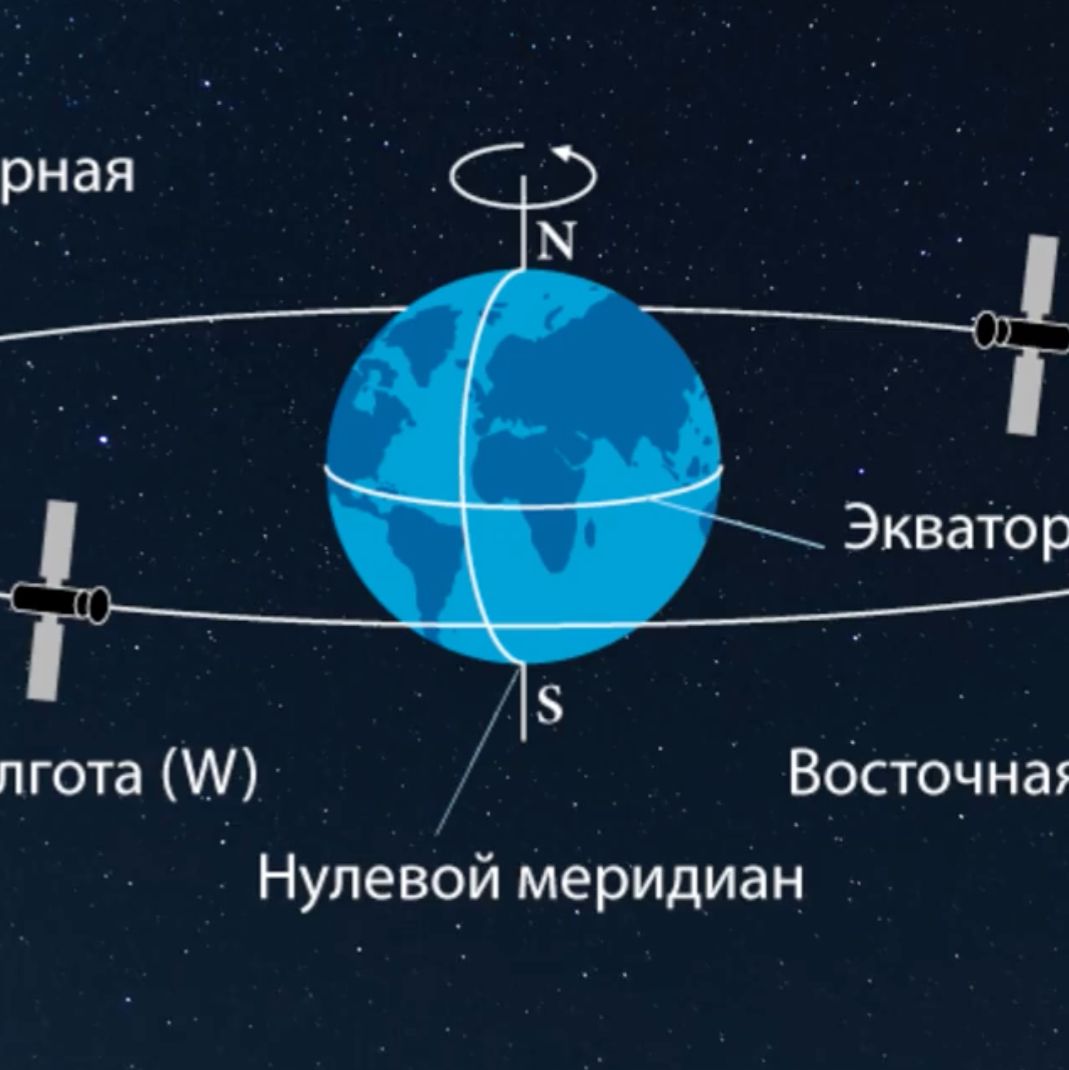 Иконка канала ВПКШ.РФ