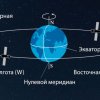 Иконка канала ВПКШ.РФ