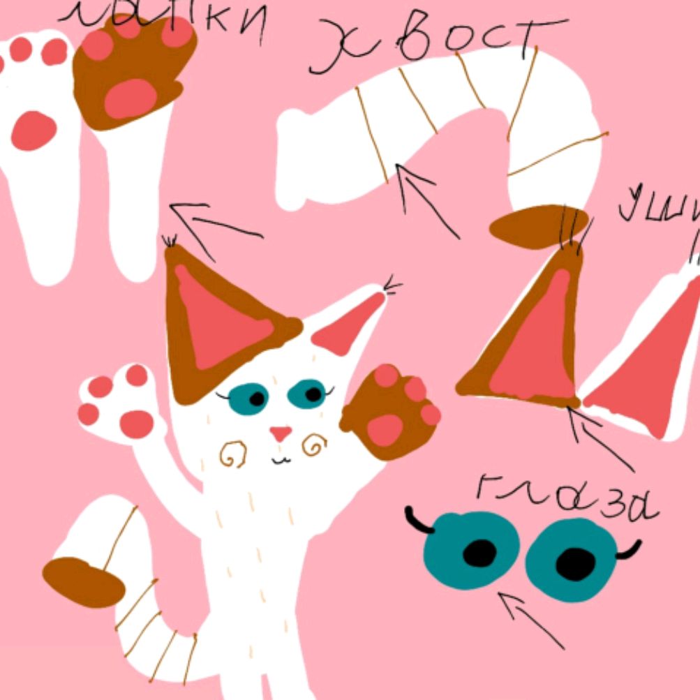 Аватар автора