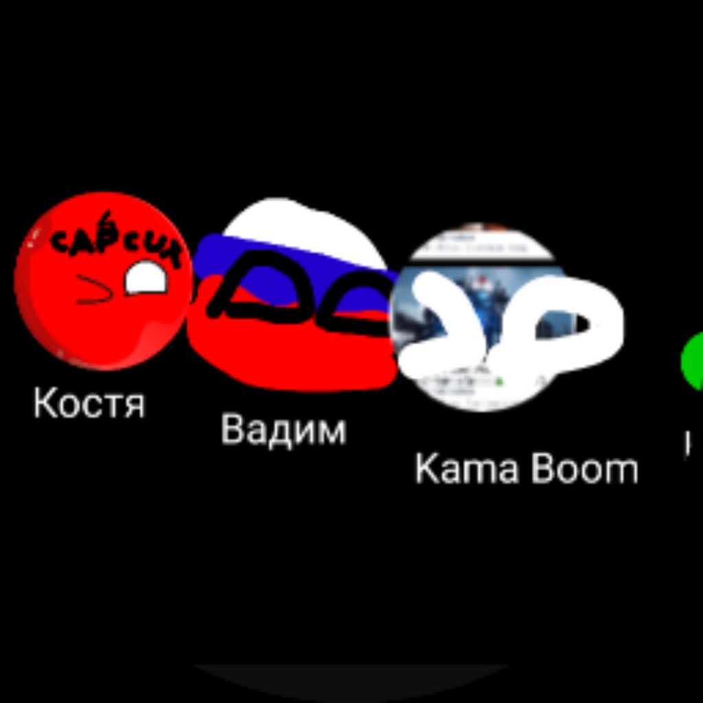 Аватар автора