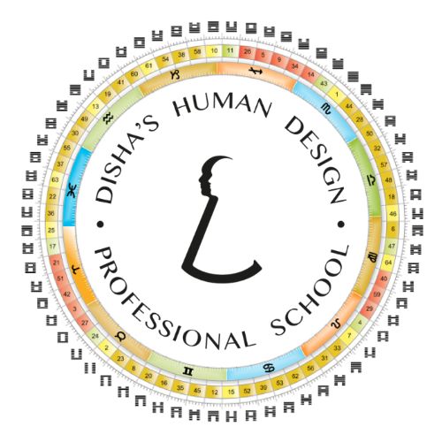 Иконка канала Disha Hdeducation