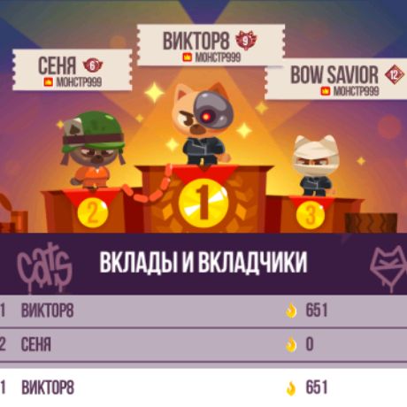 Иконка канала Cofich_play