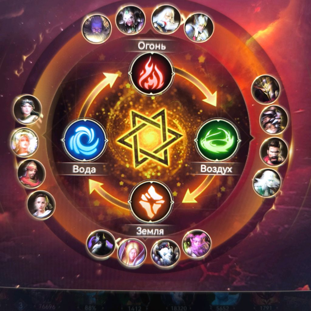 Аватар автора