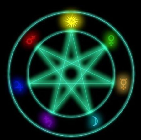 Иконка канала Руны и смыслы