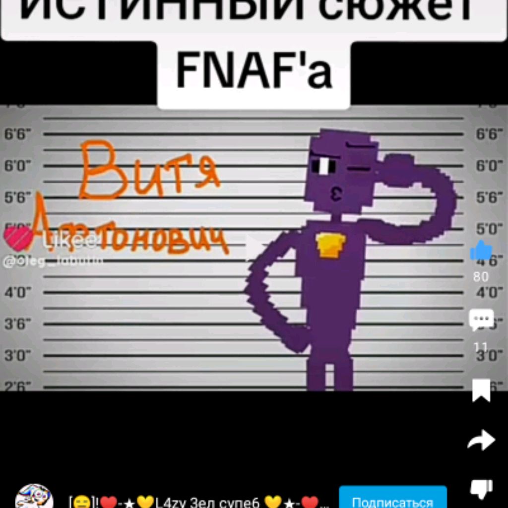 Аватар автора