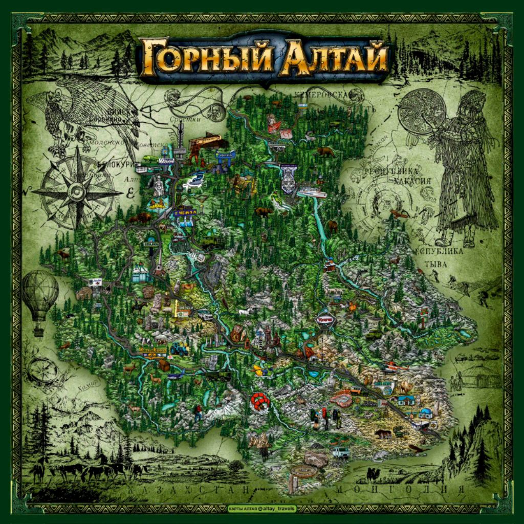 Аватар автора