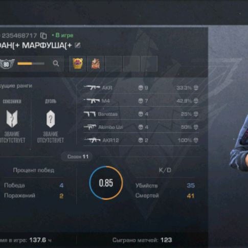 Аватар автора