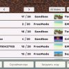 Иконка канала Путешествие По Серверам