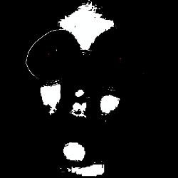 Иконка канала Смешной канал