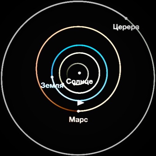 Иконка канала SFSimulator
