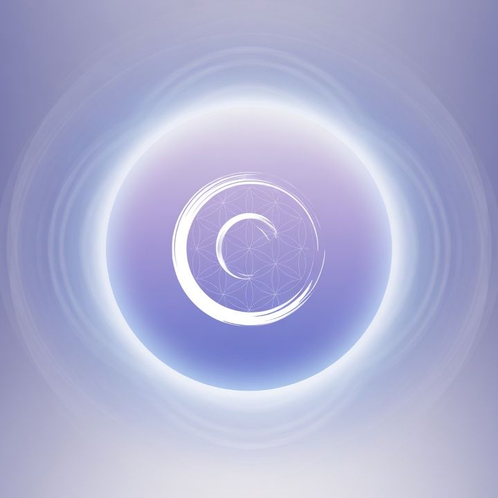 Иконка канала Медитация души