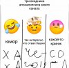 Иконка канала Обо всём на свете