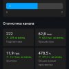 Иконка канала к.о.н.т.у.р 2.0