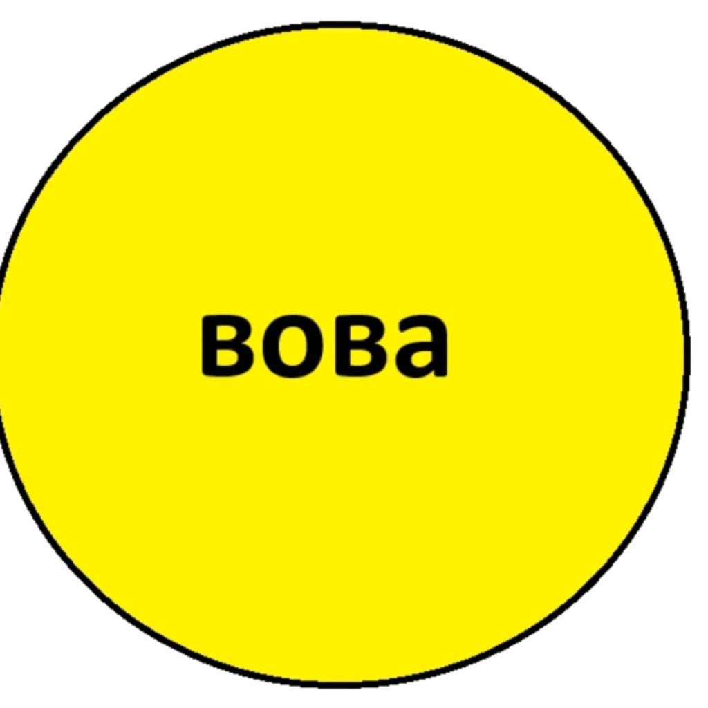 Иконка канала Vova