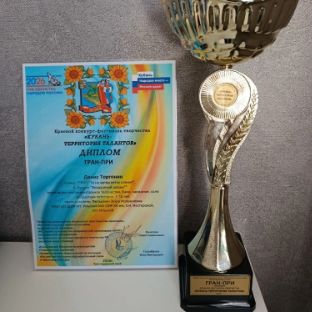 Иконка канала Денис