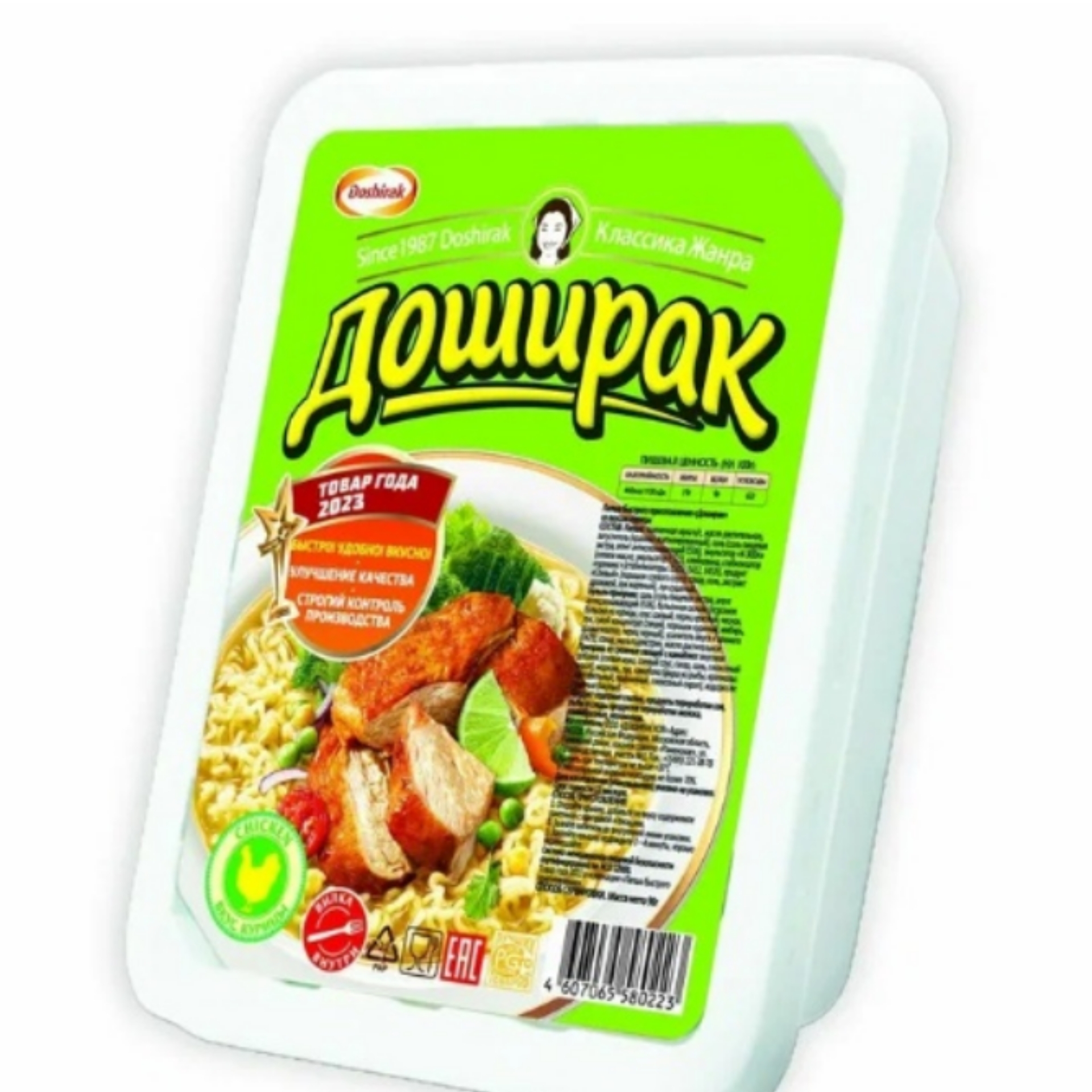 Иконка канала Дошик 8к