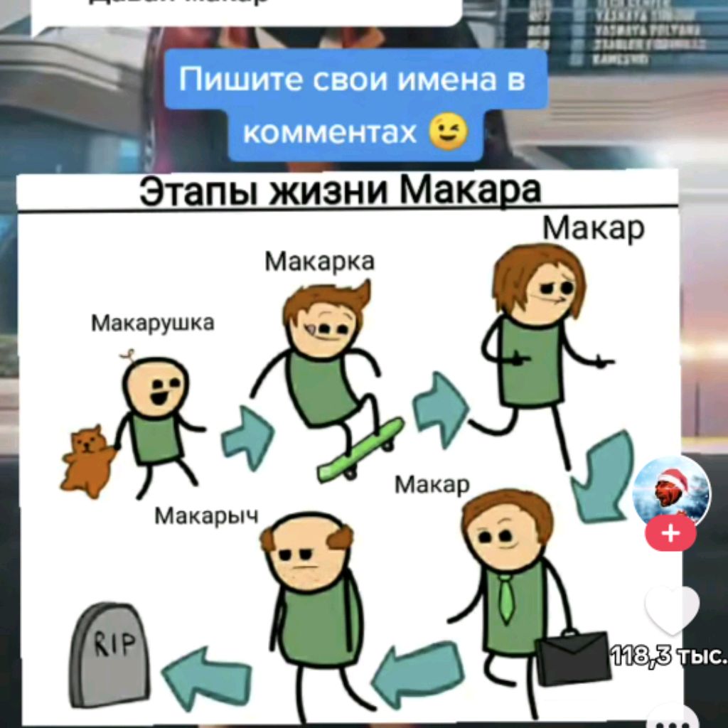 Иконка канала Макарошка2026