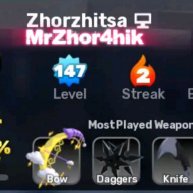 Иконка канала MrZhor4hik