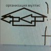 Иконка канала [$Gleb234k $]