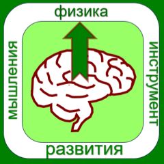 Иконка канала Физика - инструмент развития мышления.