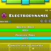 Иконка канала Electrodynamics