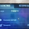Иконка канала Снимай стандартыг