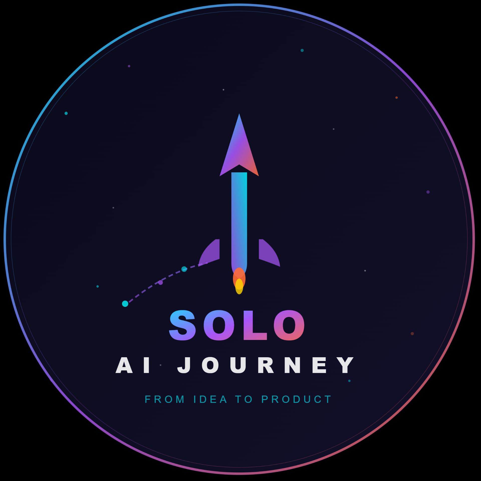 Иконка канала Solo AI Journey