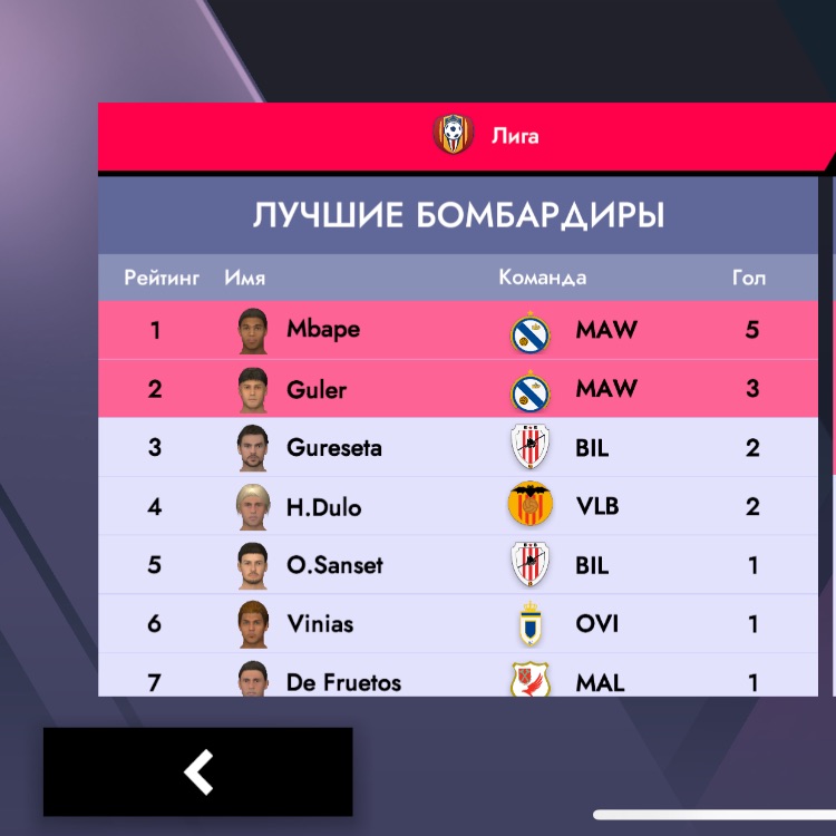 Аватар