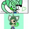 Иконка канала ~🧪учёная🍵Mint🌿~