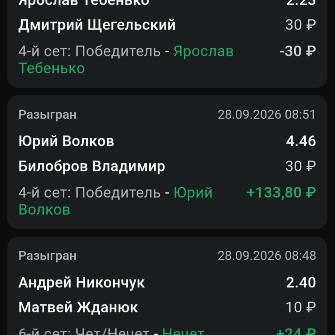 Иконка канала Drift Racing; ✓6✓-/RUS