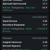 Иконка канала Drift Racing; ✓6✓-/RUS